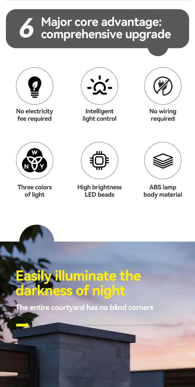 Solar-Powered Wall Lamp with Tri-Color Dimming