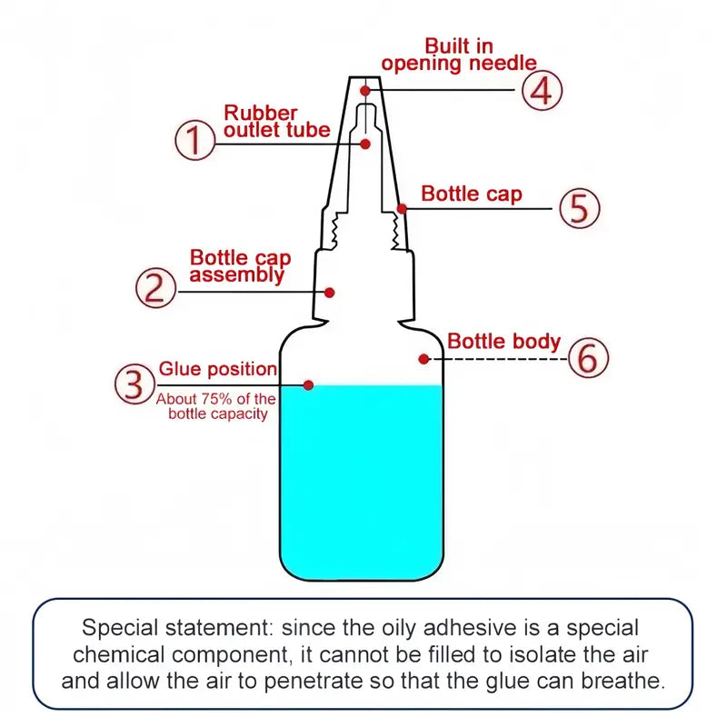 Super Strong Oily Glue