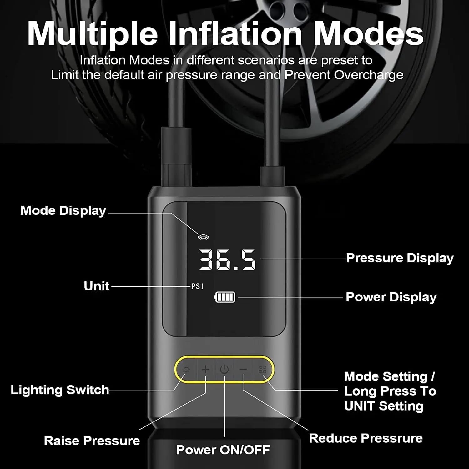 3-in-1 Wireless Portable Tire Inflator, Power Bank & LED Light
