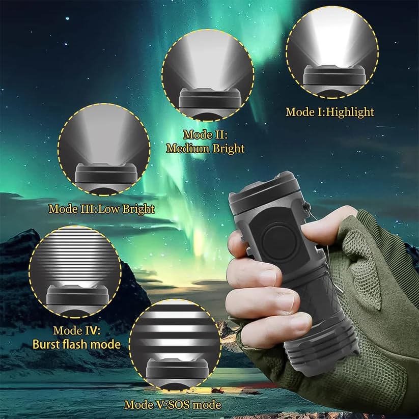 Mini LED Super Bright Flashlight