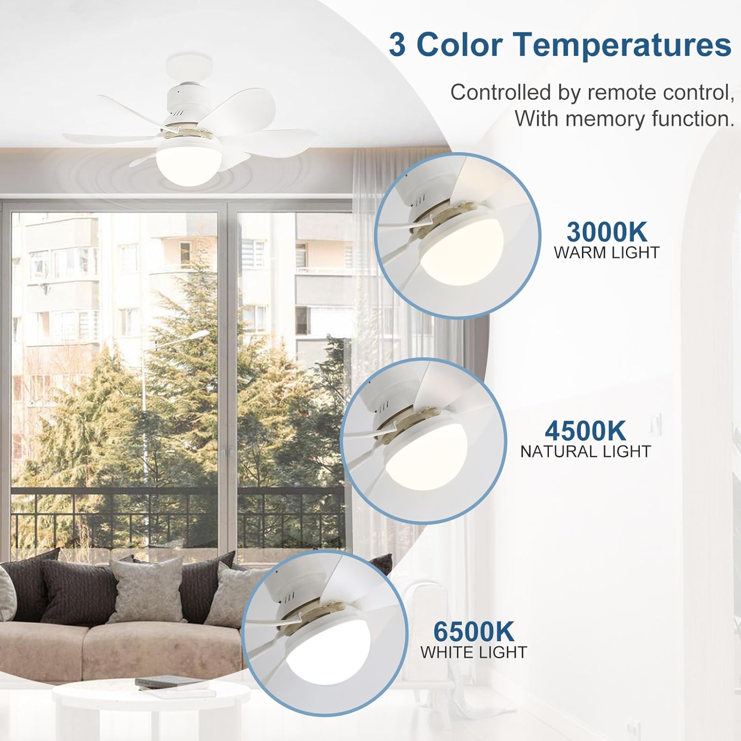 2-in-1 LED Quiet Ceiling Fan with Remote Control