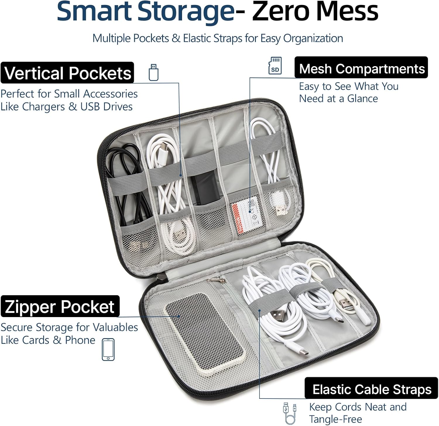 Multi-functional Storage Bag