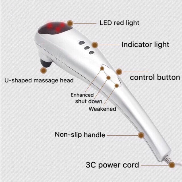Energy King Massager