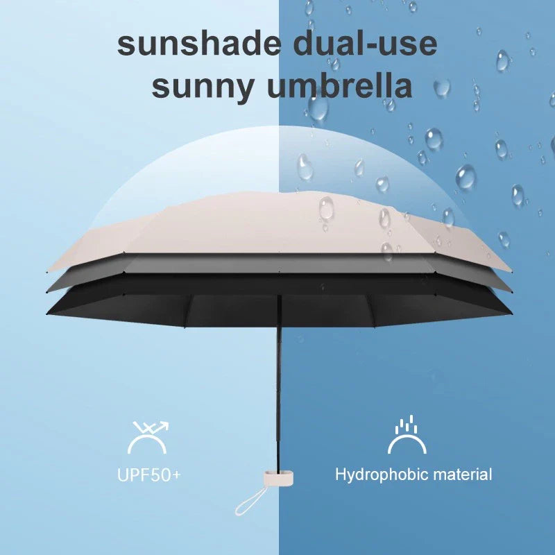 Mini Folding UV Protection Umbrella with Case