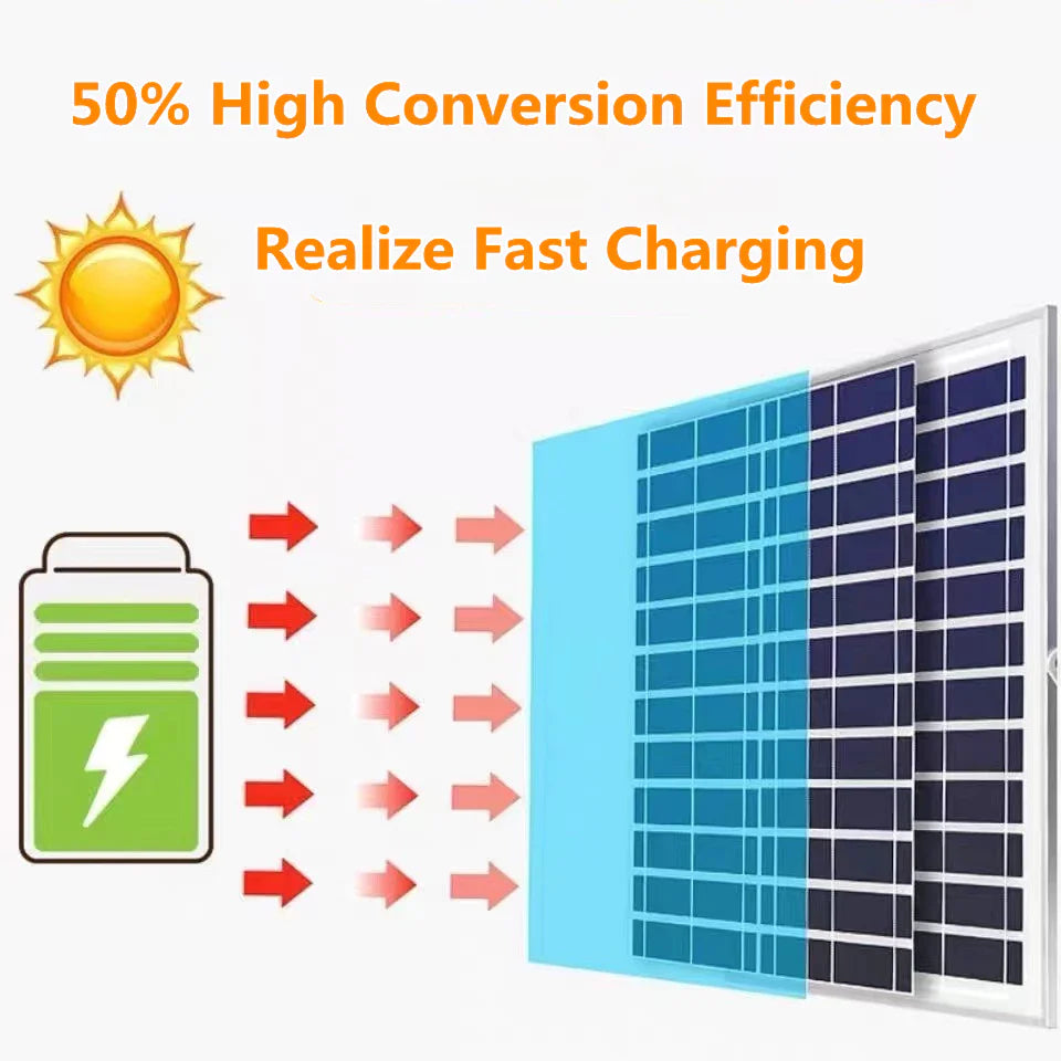 Solar Charging Panel