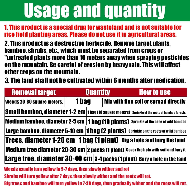 500g Long Lasting Herbicide Granules 5% Cyclozinone Poisonous Grass Powder for Wild Grass