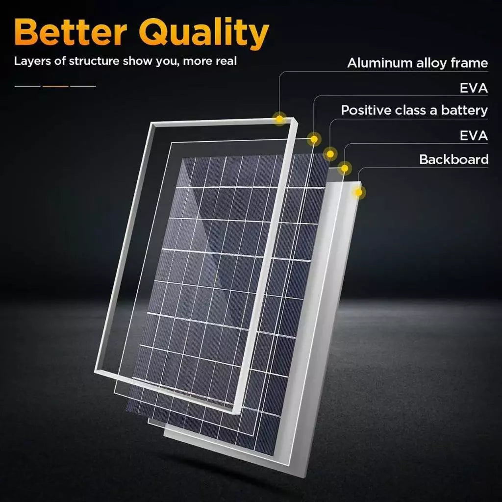 Solar Charging Panel