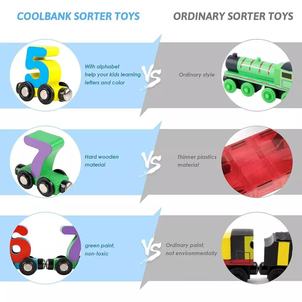 Magnetic Number Train Toy