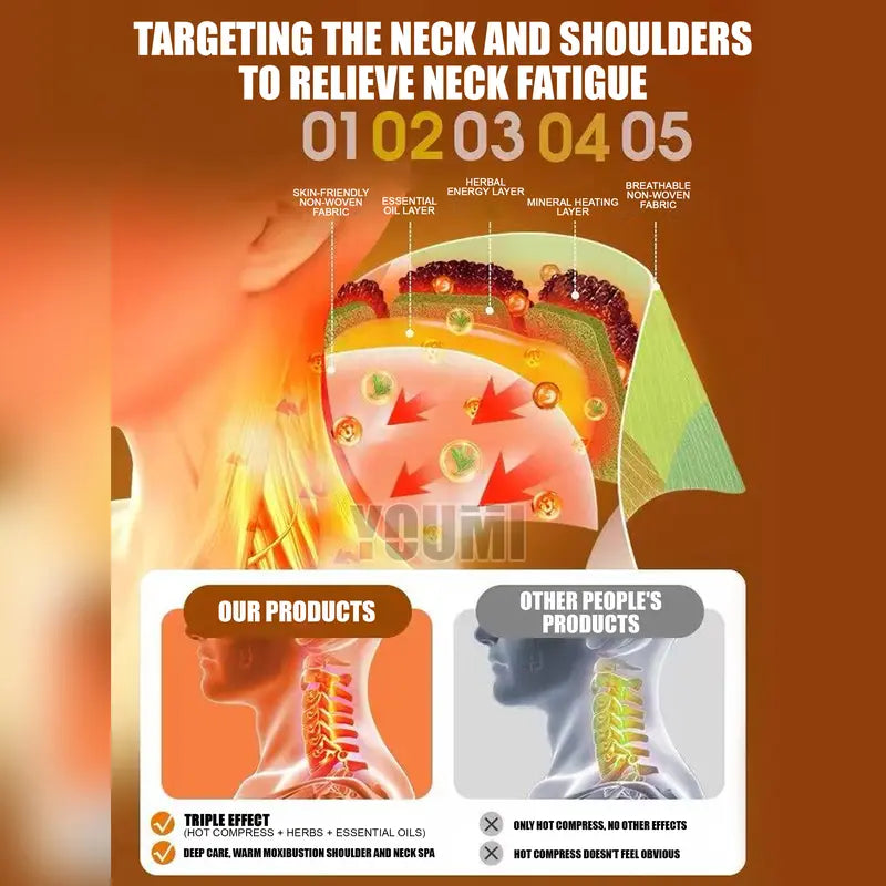 Buy 5 Get 5 | Herbal Essence Neck Hot Compress