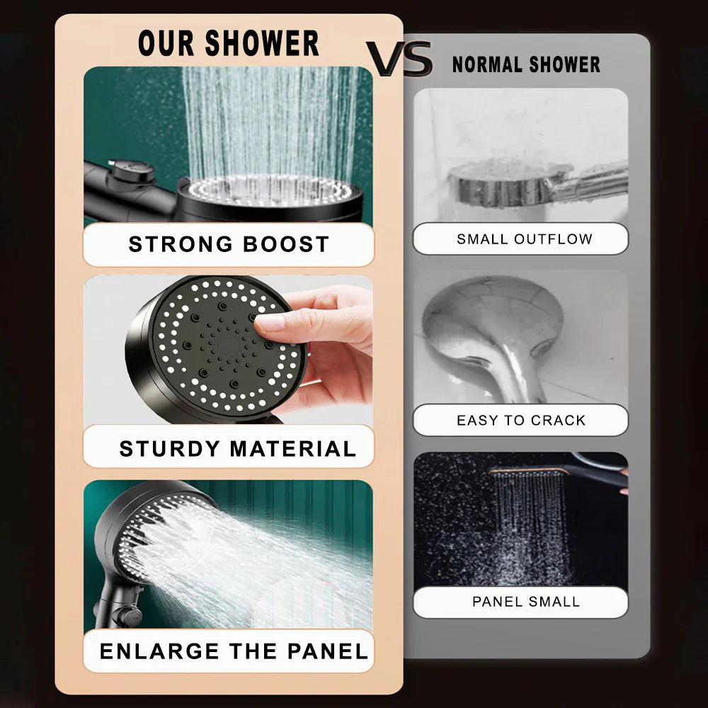 3-Piece Black Shower Head Set