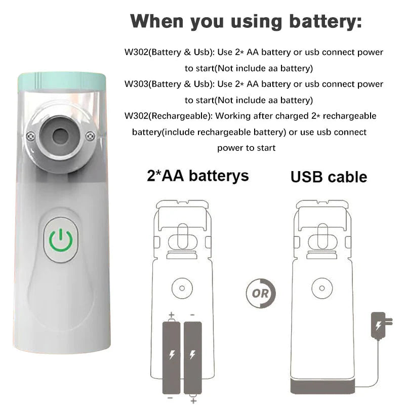 Kids & Adult Portable Nebulizer For Asthma