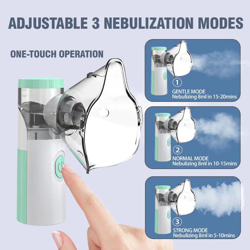 Kids & Adult Portable Nebulizer For Asthma
