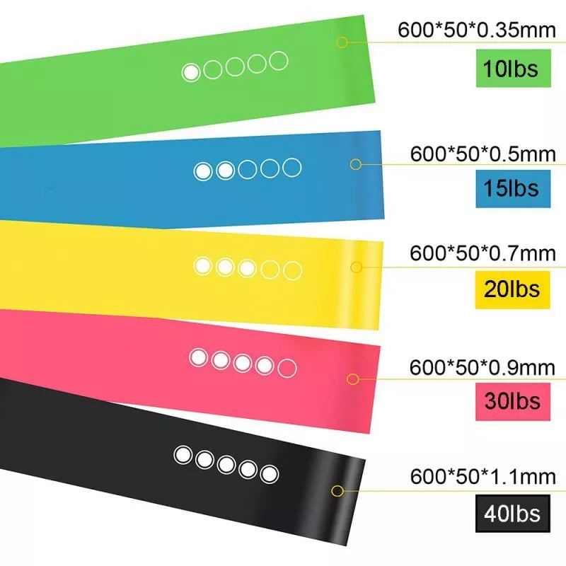 5-Piece Resistance Band Set