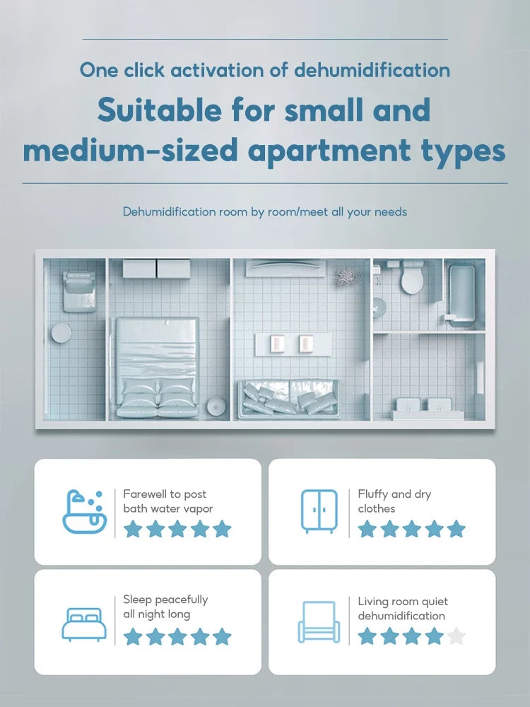 TIXX Purifying Dehumidifier