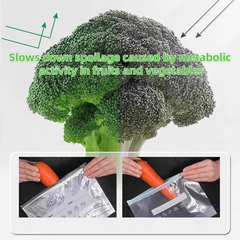 Reusable Aluminum Foil Food Storage Ziplock