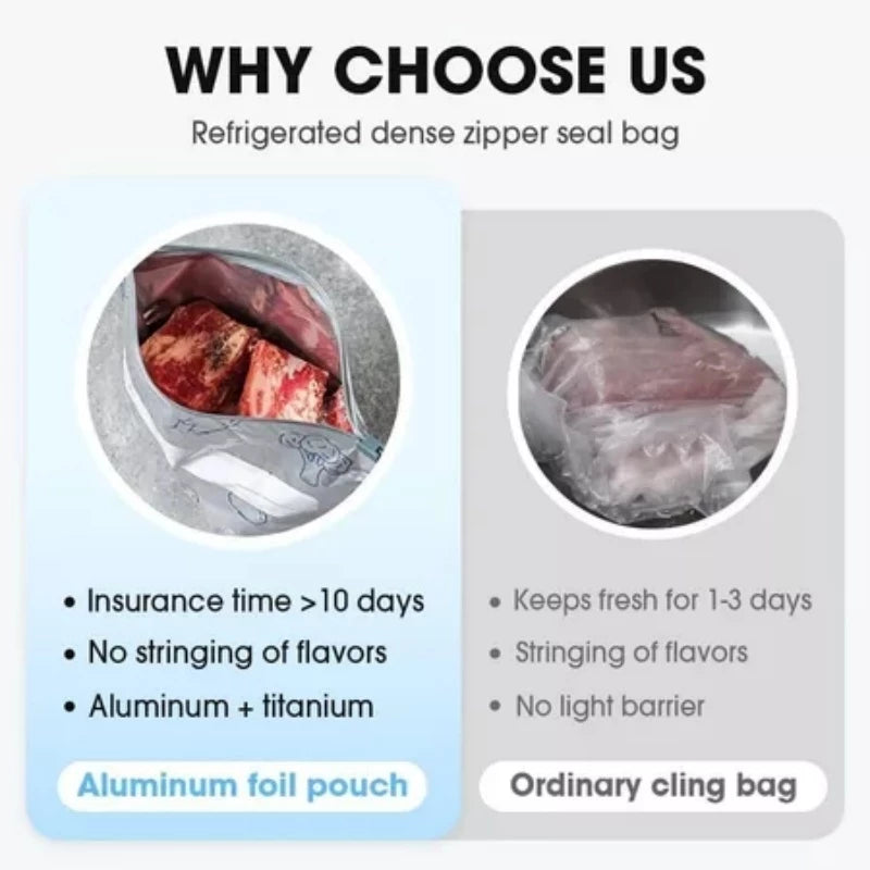 Reusable Aluminum Foil Food Storage Ziplock