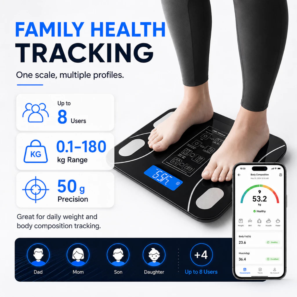 Smart Digital Body Fat Scale