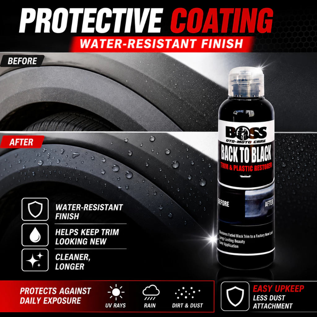 Boss Back to Black Plastic Trim Restorer 120ml