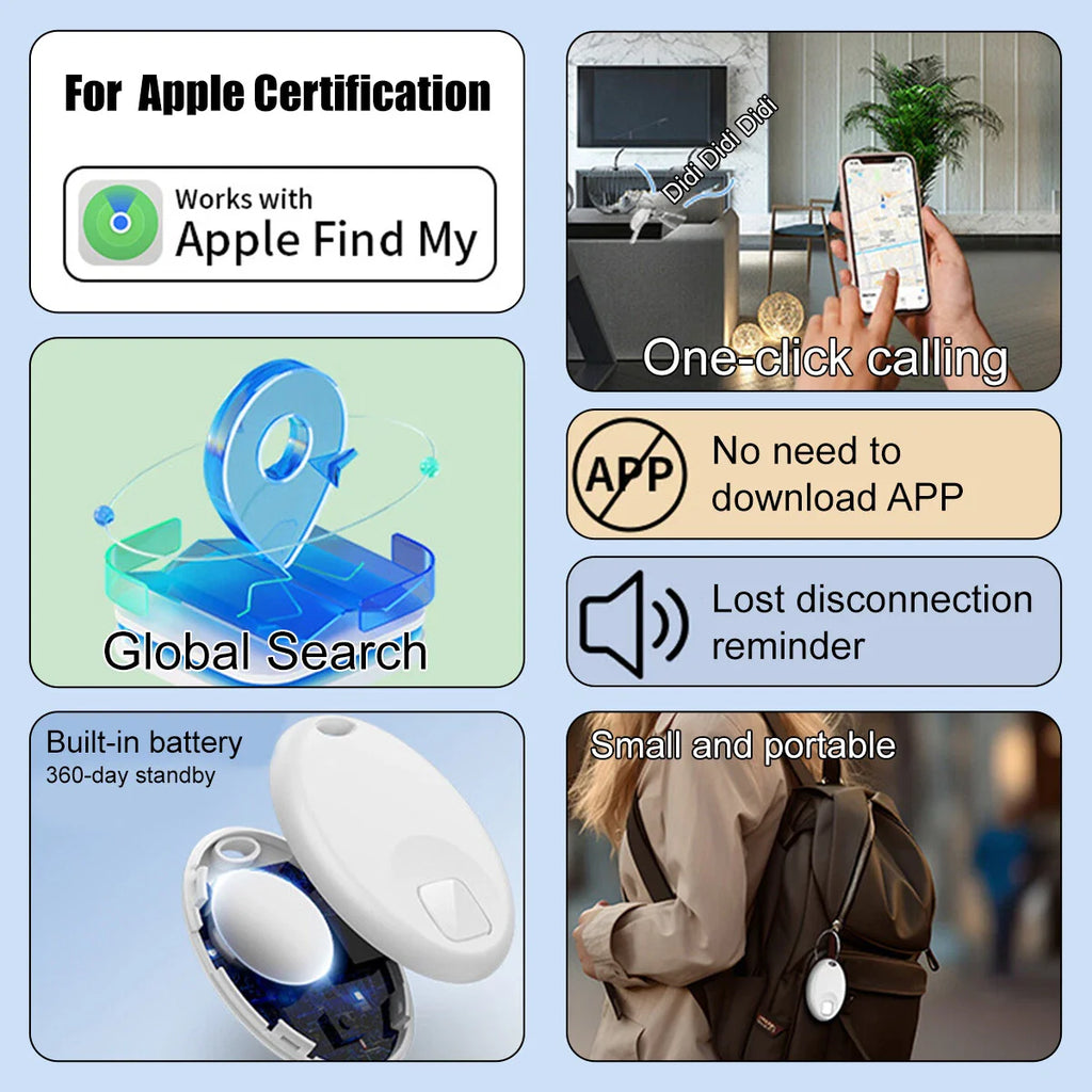 GRTSZ S2 Tag GPS Smart Tracker