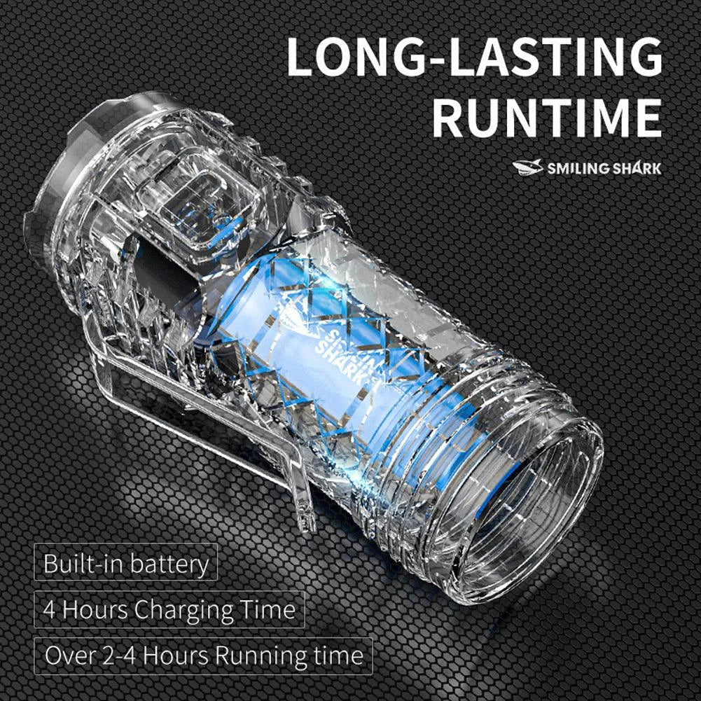 Mini LED Super Bright Flashlight