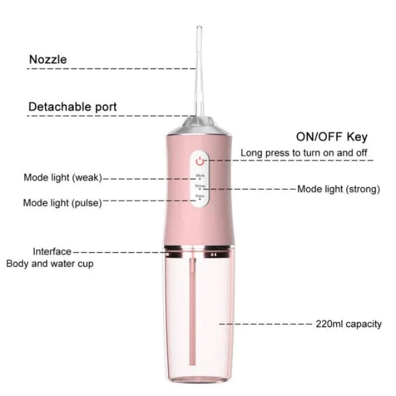 Electric Oral Irrigator / Water Flosser